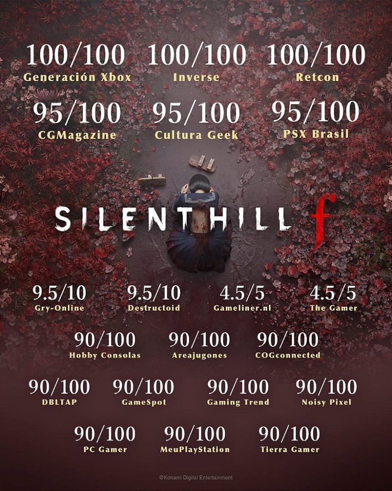 Silent Hill F PS5 Mídia Digital